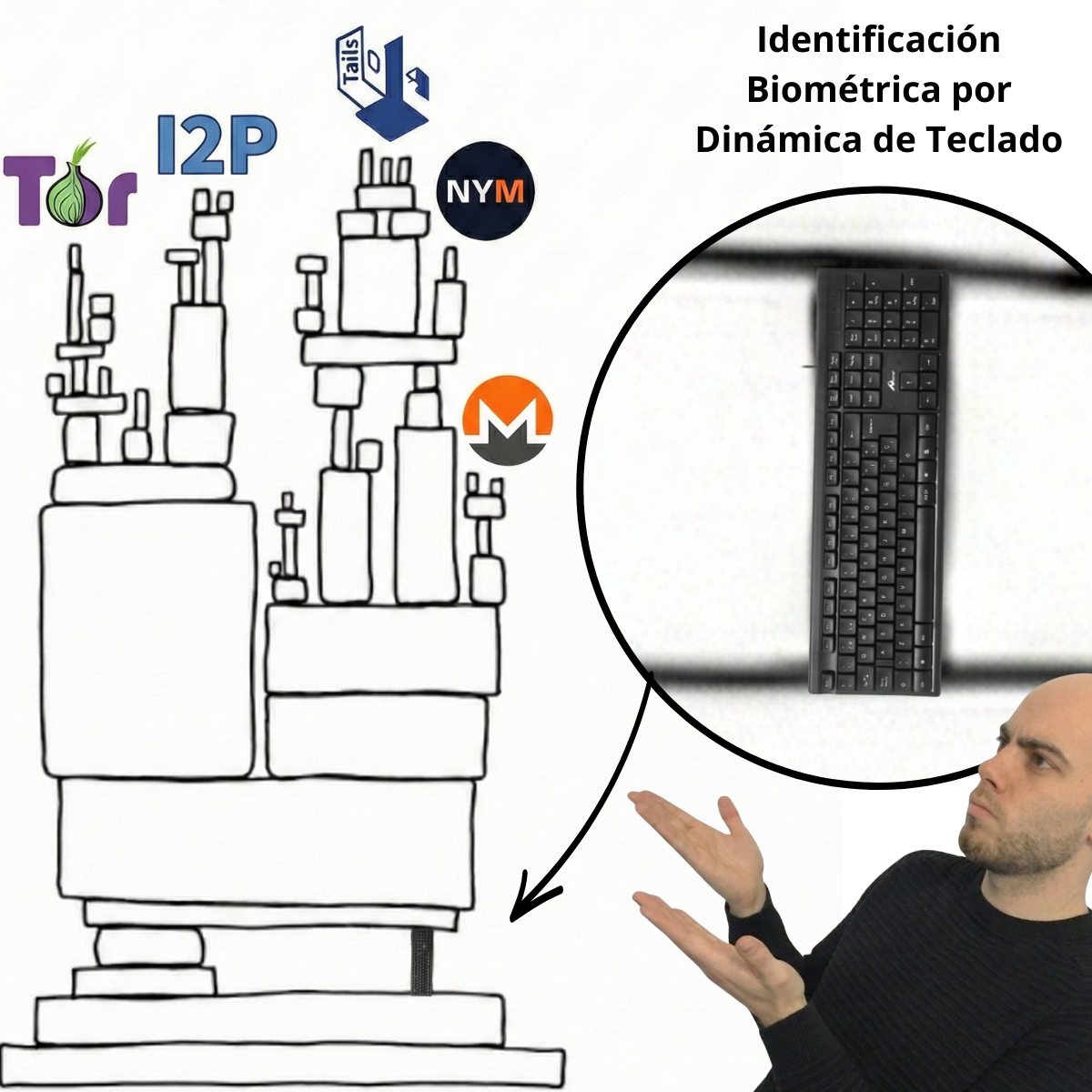 Biometric identification by keystroke dynamics publication cover
